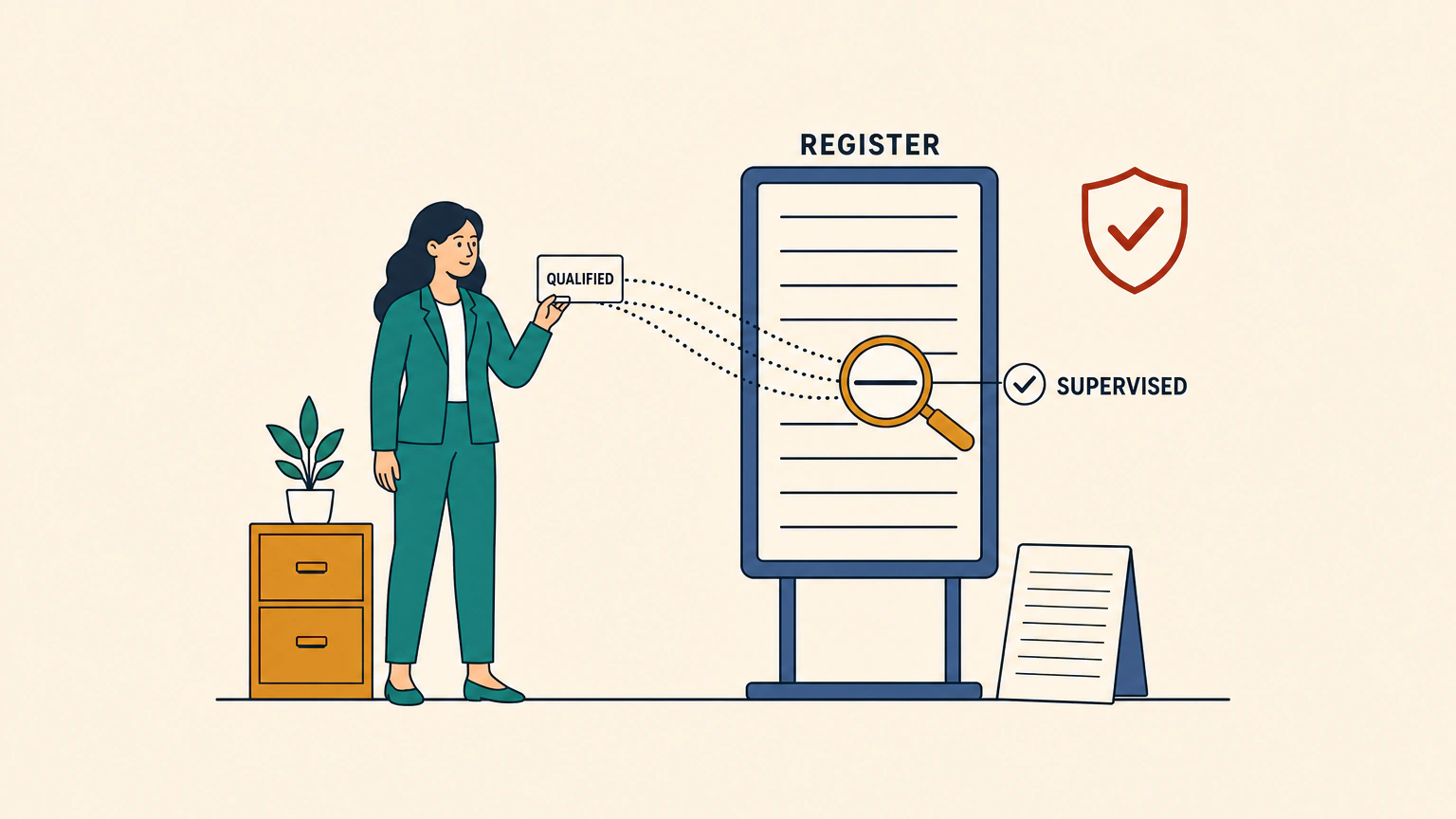 A woman holds a card marked QUALIFIED beside a tall board headed REGISTER, where a magnifier picks out one line and a tick badge marked SUPERVISED sits next to it, with a shield and tick to the right.